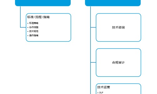 【黑地图身上出现白点】地图上白色代表啥 - 地图身上发白网