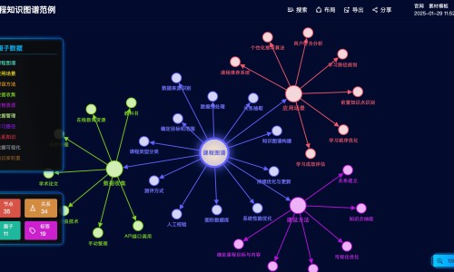 地图上白色代表啥-【黑地图身上出现白点】地图上白色代表啥 - 地图身上发白网